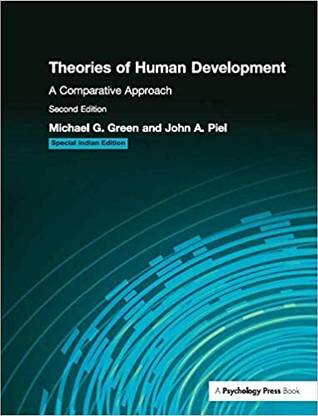 THEORIES OF HUMAN DEVELOPMENT