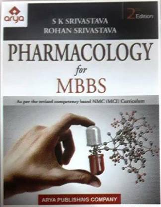 Pharmacology For Mbbs