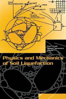 Physics and Mechanics of Soil Liquefaction