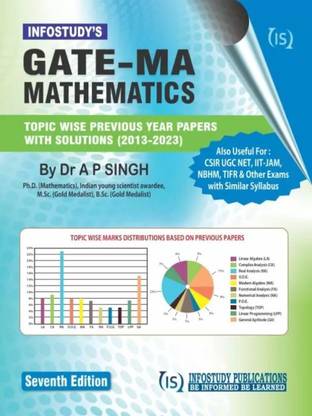GATE (MA) Mathematics Chapter-Wise Previous Year Papers With Solution