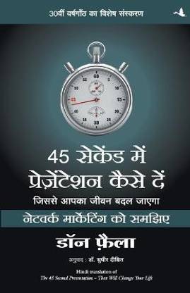 45 Second Mein Presentation Kaise Dein
