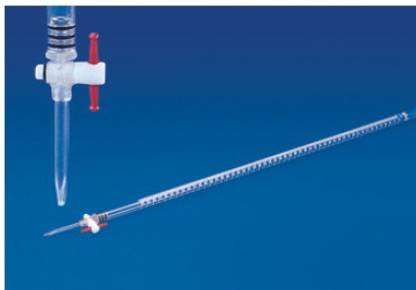 SIINC Burette has a transparent acrylic pipe a leakproof TPX Stopcook Buret