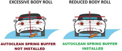 AutoClean FRONT COIL SPRING BUFFER FOR GRAND I10 NIOS ALL MODELS - SIZE B Car Suspension Strut