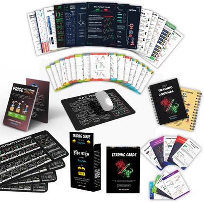 Trading Mantras All in One Kit