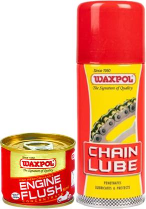 The Waxpol Industries Limited Chain Lube