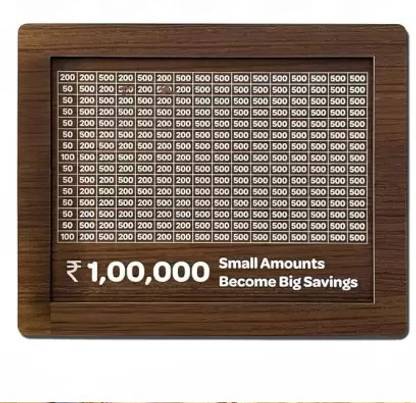 Shivucrafts Compact Money Storage Piggy Bank Box Coin Bank
