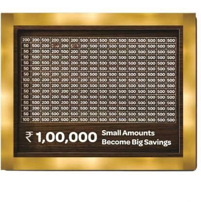 CIRCADIAN 1,00,000 Rupees Money Saving Coin Piggy Bank | Piggy Bank with Easy Tracking Coin Bank