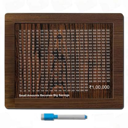 Quinergys 1 Lakh Money Saving Box with Numbers Coin Bank