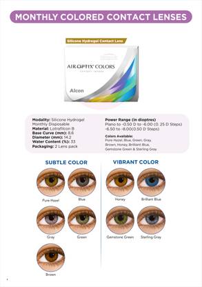 Alcon Monthly Disposable