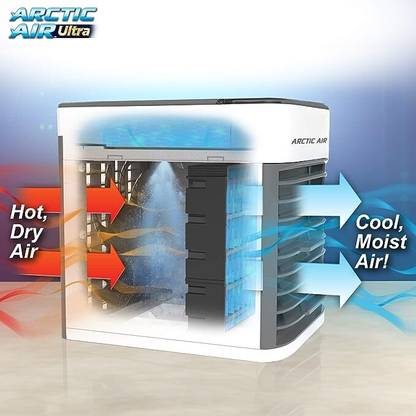 Loot store Mini AC USB Battery Operated Cooler