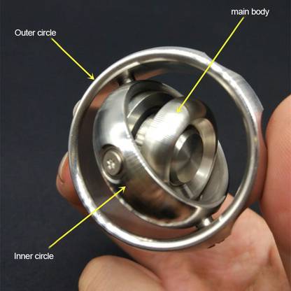 BNF Multicolor Metal Gyroscope Fingertip Gyro Toy Rotating Toys for Adults