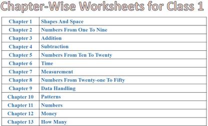 MANODHRUVA Worksheet A4 Notebook Unruled 100 Pages