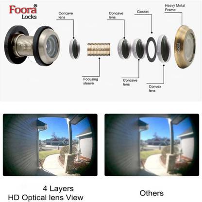 Foora Brass Standard Door Viewer