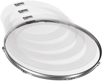 Daddrio E-RING Drum Ring