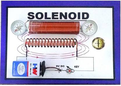 MELODY's Solenoid - Showing with Compass Science Physics Working Project & Model Educational Electronic Hobby Kit