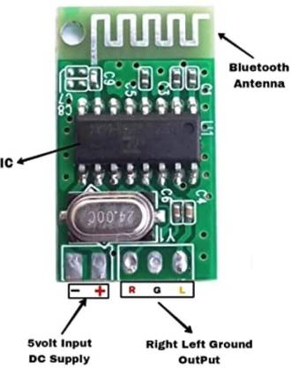 JAWAAN Bluetooth Stereo Chip VERSION - 3.0 USB Mp3 Components Audio Receiver Hobby Kit Electronic Components Electronic Hobby Kit