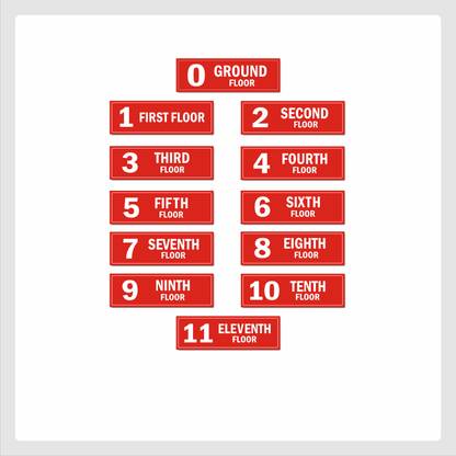 Mindcraftz 11 Floors Acrylic Board 2mm thickness Red Color Emergency Sign