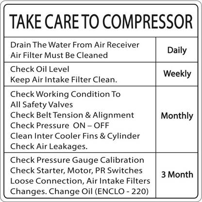 Honest Poly Take Care to Compressor Emergency Sign