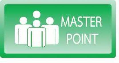 RLDigitalUnits Master Point sign board Emergency Sign