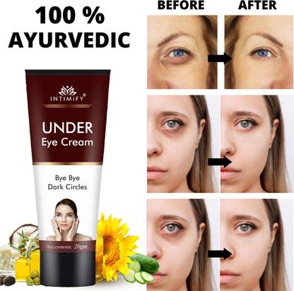 INTIMIFY Under eye dark circle cream for women & men, Remove Wrinkles & Fine lines (20 g)