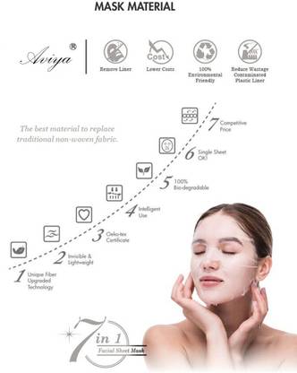 eiliaz Whitening Tablet Face Mask Sheet for Women and Girl best ( 20 PCS )