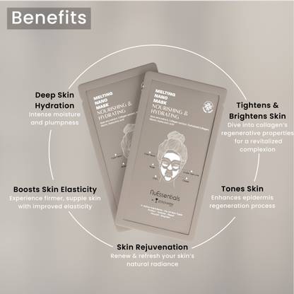 ZEROHARM NuEssentials Nourishing & Hydrating Melting Collagen Face Mask Sheet | 5 Pouches