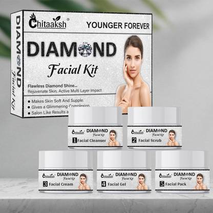 SOULMINE Soft Touch Facial Kit