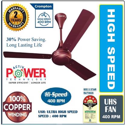 Crompton High Speed 400 rpm 55w 30% Energy Saving HS PLUS SUREBREEZE ...