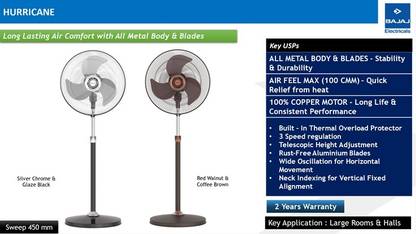 BAJAJ HUURICANE with 1 Year Warranty 450 mm Pedestal Fan
