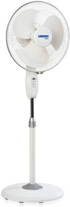 RR Signature Mojo Plus High Speed 400 mm 3 Blade Pedestal Fan