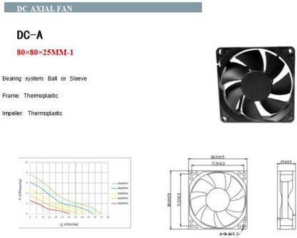 TM&W High Speed 80X80X25Mm 12V Brushless Waterproof 80Mm Dc Motor Cooling Fan with 1 Year Warranty 10 mm Exhaust Fan