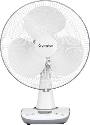 Crompton HiFLO Wavestar Neo 16 inch with 2 Year Warranty 400 mm Table Fan
