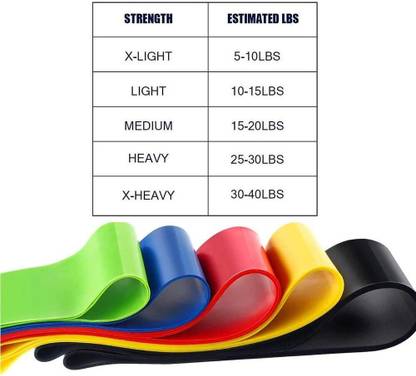 creators hub LOOPPP Pilates Band