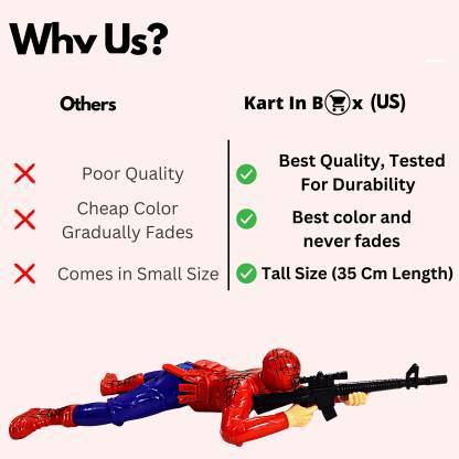 3dseekers Spiderman Toys | Spider Man Toy Spiderman Action Toy Gag Toy
