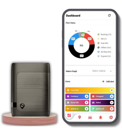 HypeGPSTracker Hype GPS S20 wireless GPS Tracker with Voice Monitoring GPS Device