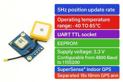 Ublox NEO 6M GPS Module with EEPROM GPS Device
