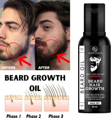 glowocean Powerful Beard Hair Growth oil-For Patchy & Faster Beard Hair Oil