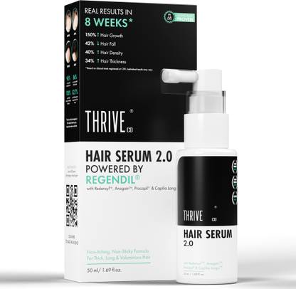ThriveCo Hair Serum 2.0