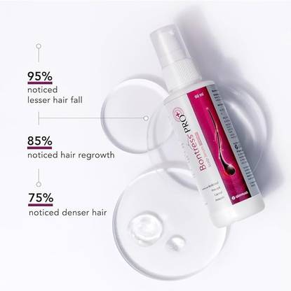 Bontress Pro Plus Scalp Serum (60ml)