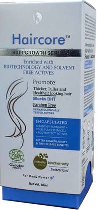 Haircore Hair Growth serum