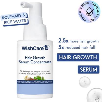 WishCare Hair Growth Serum Concentrate for Women & Men