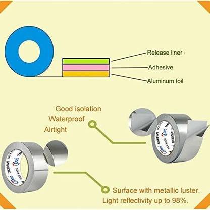 geutejj grip tape small Adhesive Tape 575 5 m Single Sided Tape