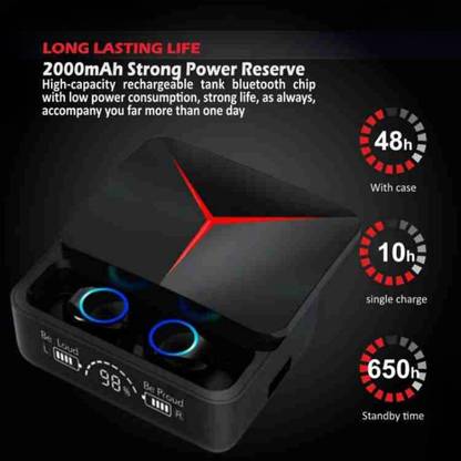 MR.NOBODY Earbuds M28 Upto 48 Hours Playback with Power-Bank and ASAP Charge HI BASS MN28 Bluetooth