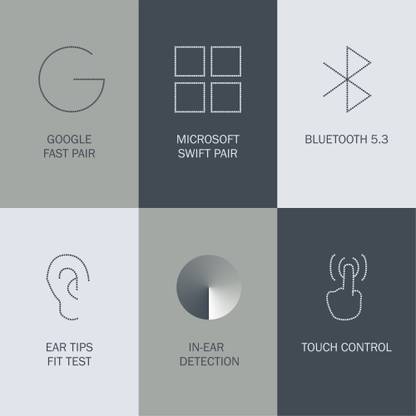 CMF by Nothing Buds Pro 2 with 50 dB ANC| Hi-Res + LDAC| Smart Dial| Spatial Audio|Dual Drivers Bluetooth