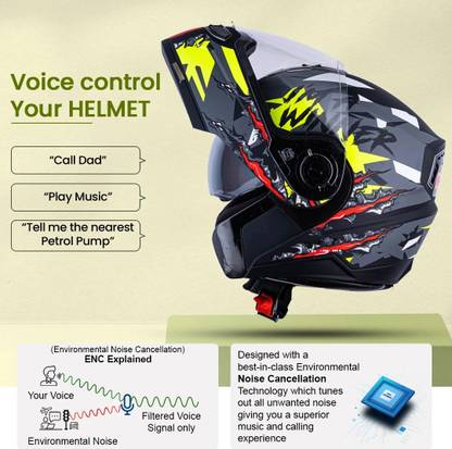 HEADFOX N2 Air 7 Smart Bluetooth GPS |Music | Calls | Waterproof | Voice Asst. Winner DV Motorbike Helmet
