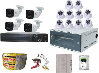 Unitech Security Camera