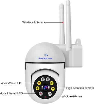 quantum corp Wi-Fi CCTV Smart Home Security Camera 1080p Wireless SMALL PTZ Security Camera