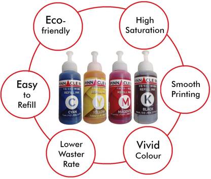 PINNACLE Compatible Refill Ink For Epson L210 T6641 - 664 Black + Tri Color Combo Pack Ink Bottle