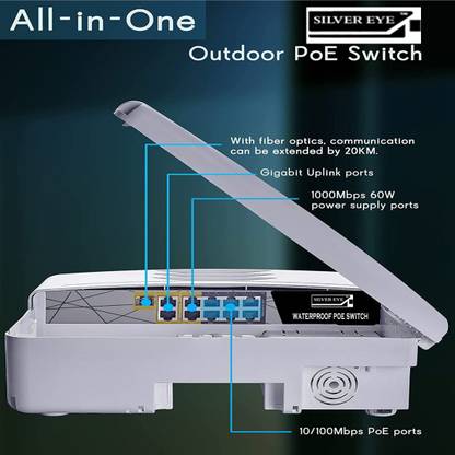 Silver Eye SR-4808 OUTDOOR POE SWITCH Internal Modem