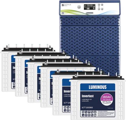 LUMINOUS 500 VA with 48 Months Warranty Pure Sine Wave Inverter